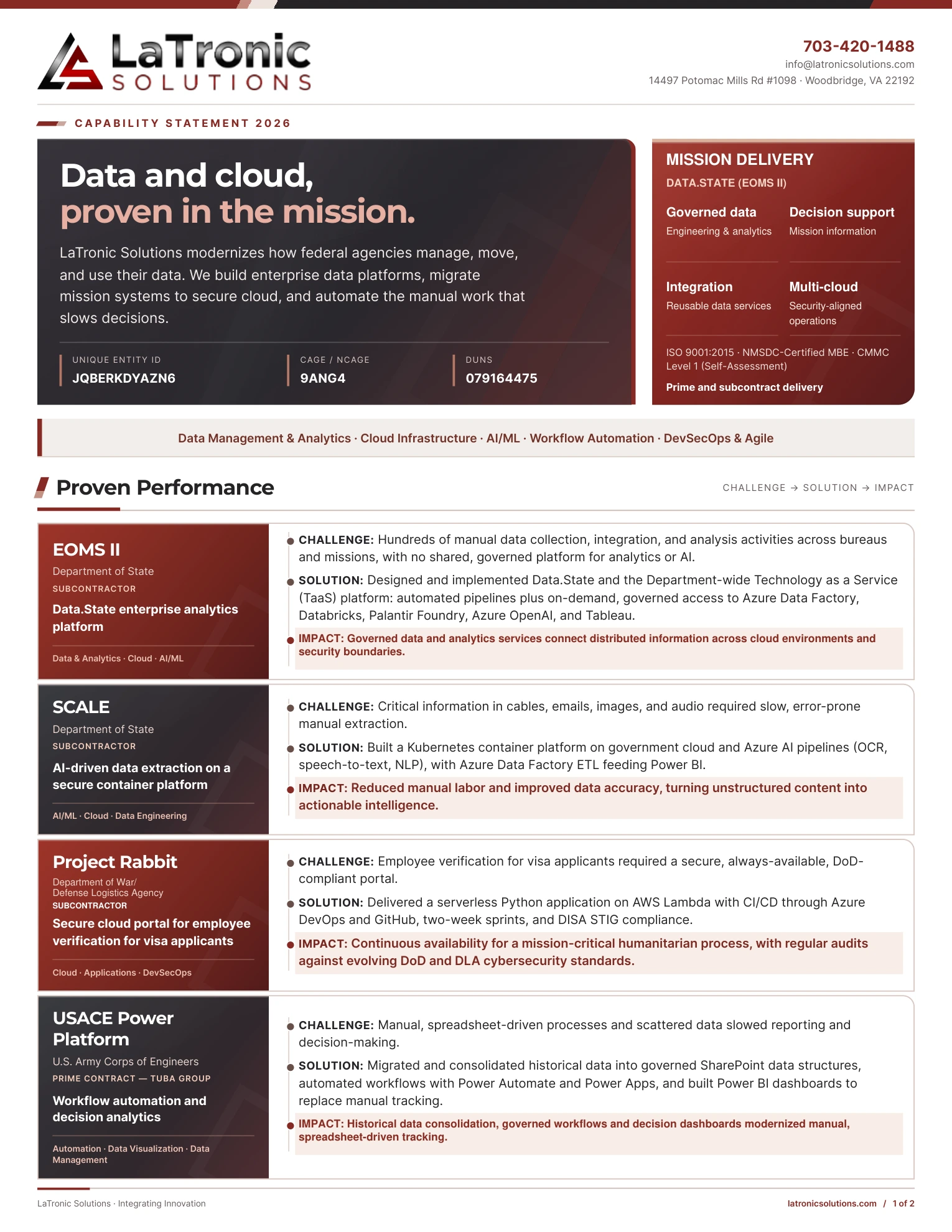 LaTronic Solutions 2026 capability statement page 1